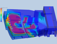 A Lesson in CFD